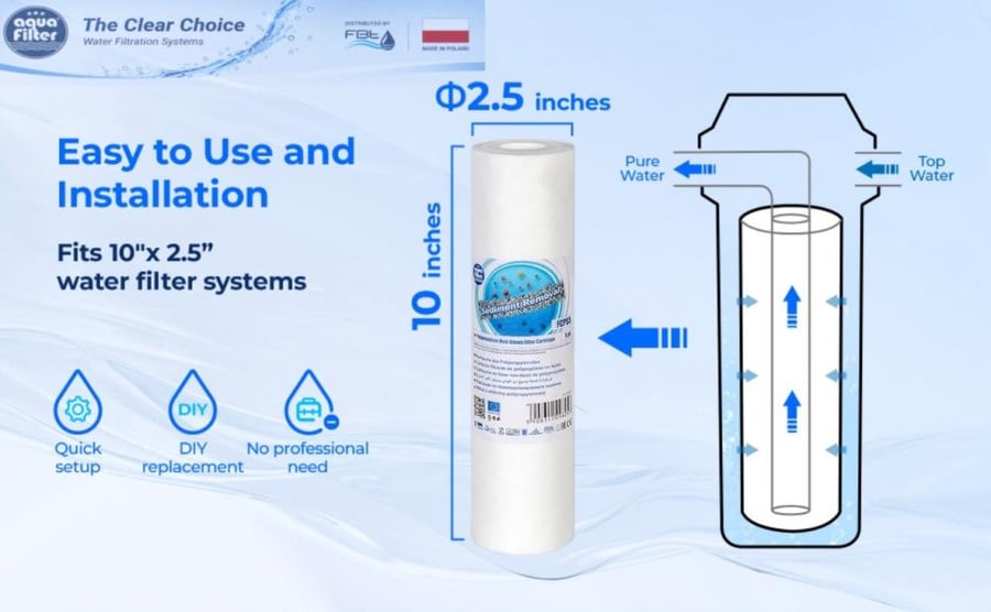 WATER FILTER FHPR34 SINGLE TRANSPARENT  فلتر ماء - FBT