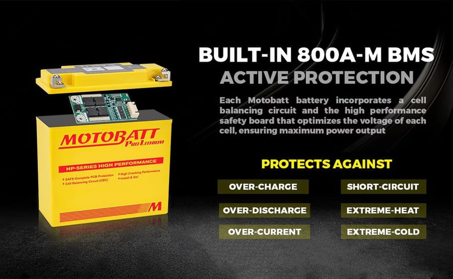 MLX20UHD-HP Motobatt LifePo4 Lithium