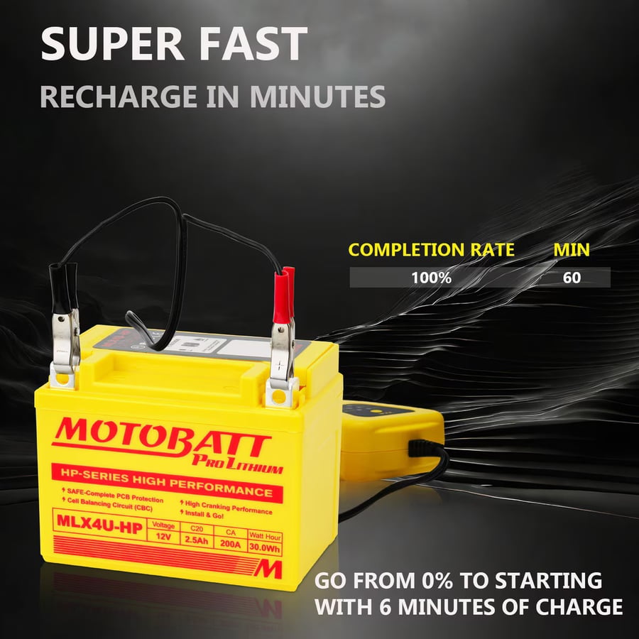 MLX4U-HP Motobatt LifePo4 Lithium Battery