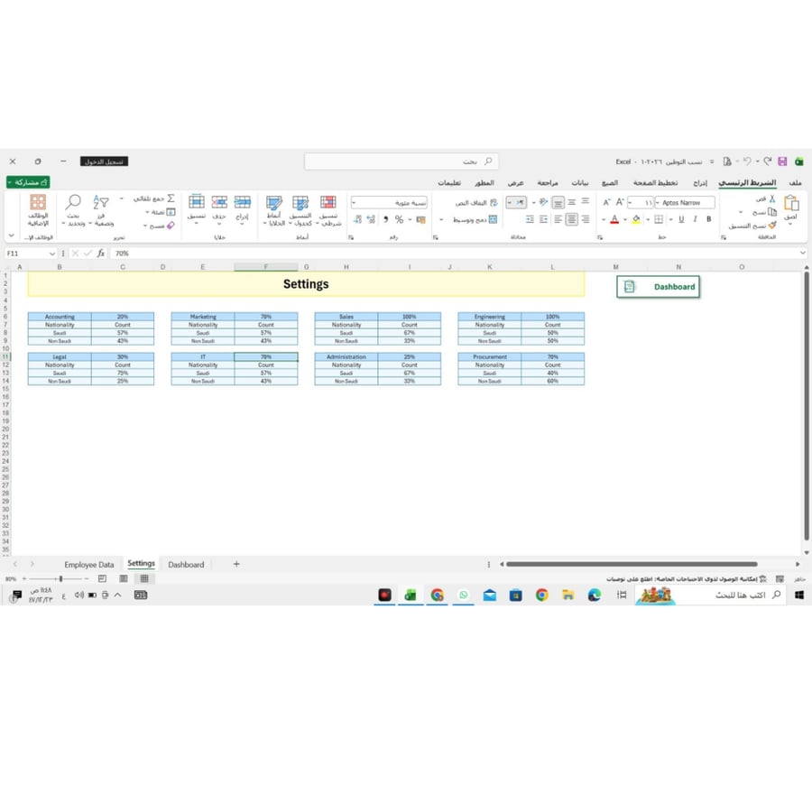 Professional Excel Dashboard for Saudization Monitoring 2026