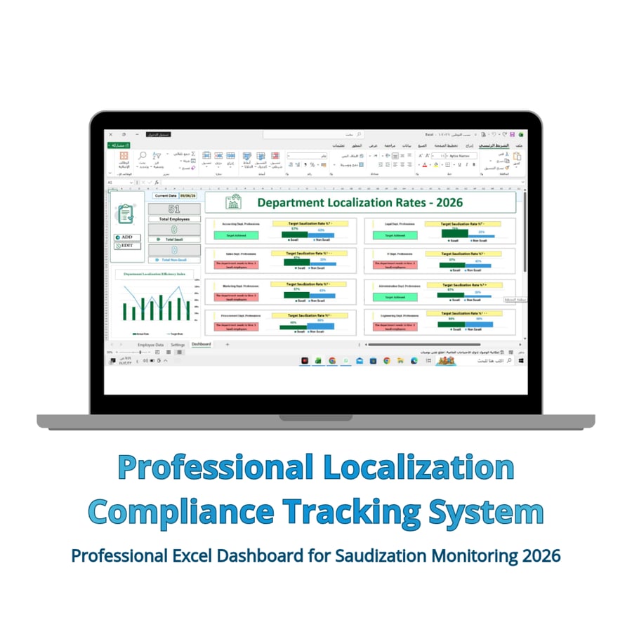 Professional Excel Dashboard for Saudization Monitoring 2026