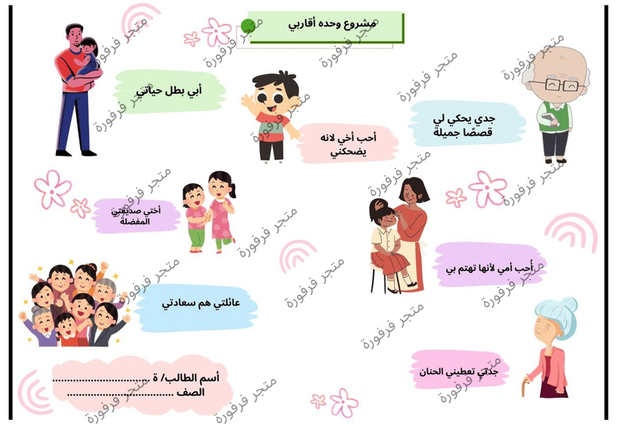 وحده اقاربي للصف الثاني أبتدائي