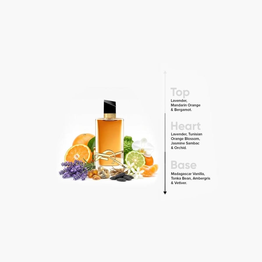 عطر ليبر النسائي - عطر أنثوي فاخر برائحة جذابة