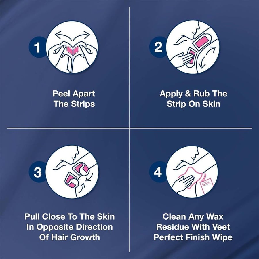 فيت شرائح شمعية لإزالة شعر الإبطين للبشرة الحساسة - 16 شريحة