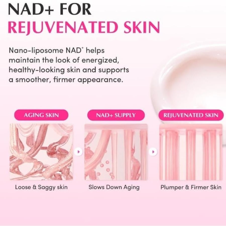 كريم NAD بيبتيد المعزز من ايكوال بيري – 50 مل