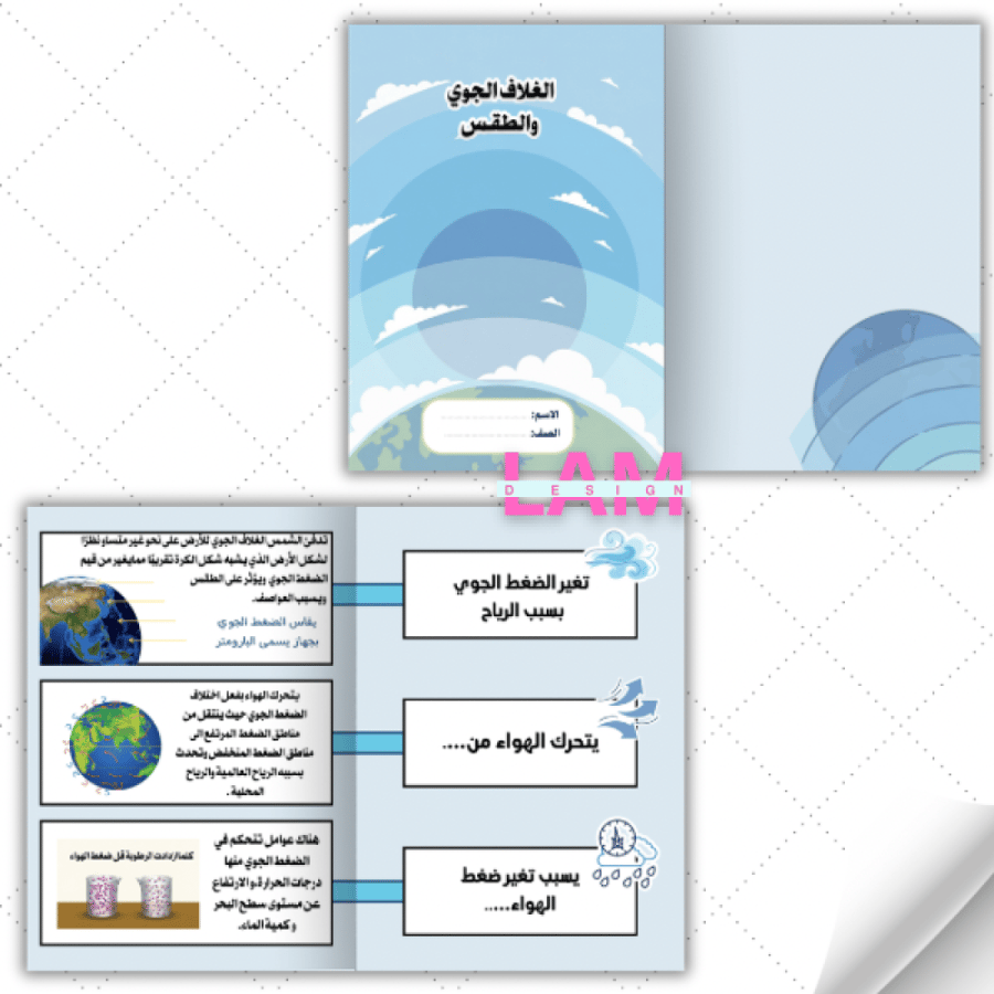 مطوية الغلاف الجوي والطقس
