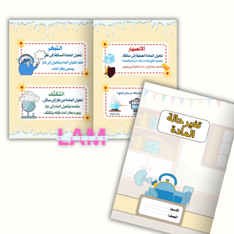 مطوية تغير حالة المادة