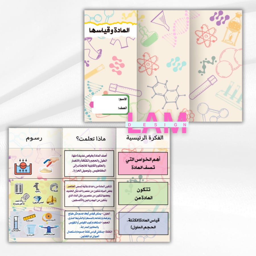 مطويات علوم ثالث الترم الثاني كامل