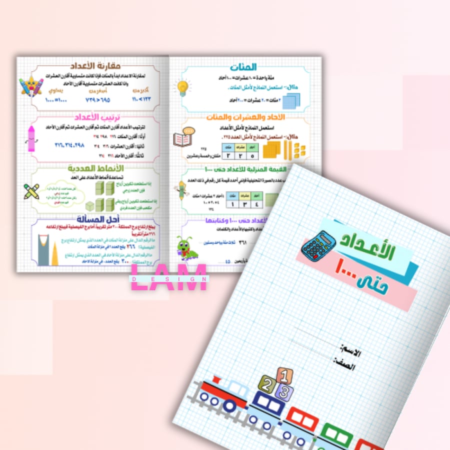 مطويات رياضيات ثاني الترم كامل