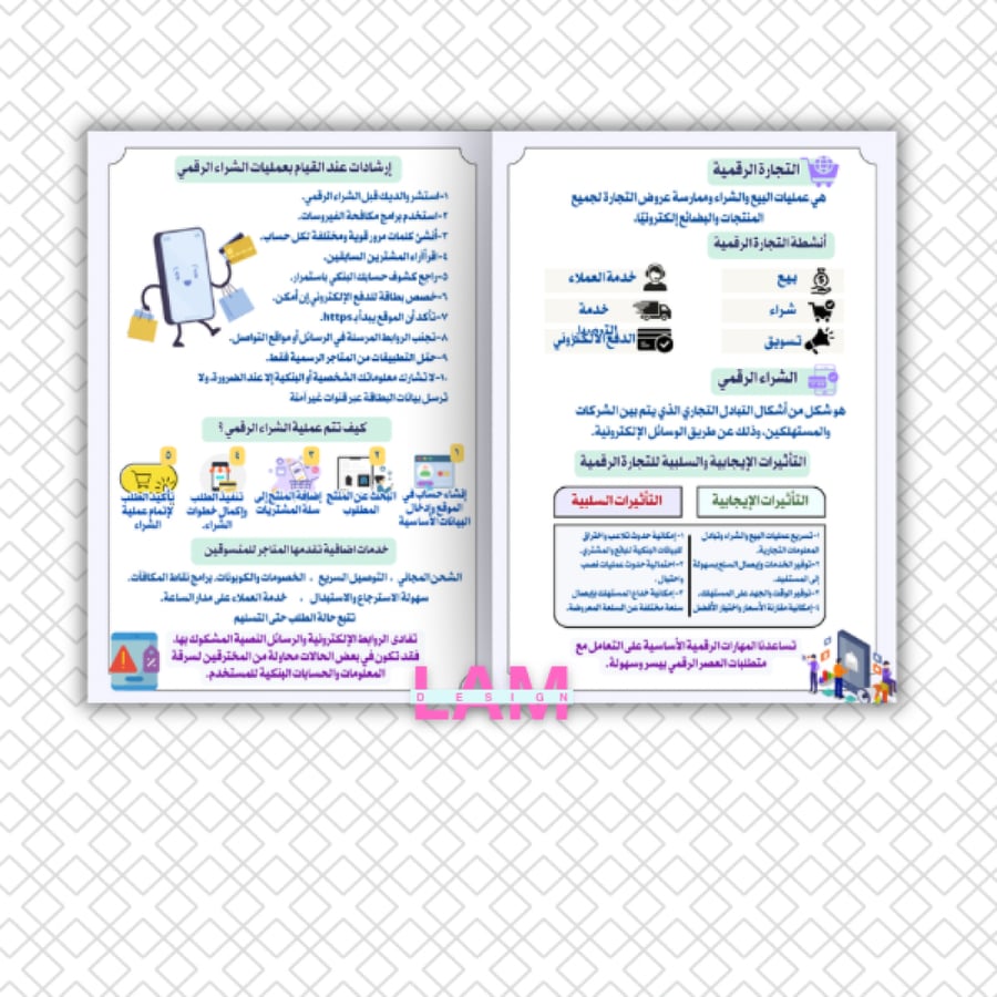 مطوية مهارات الشراء الرقمي (المهارات الحياتية)