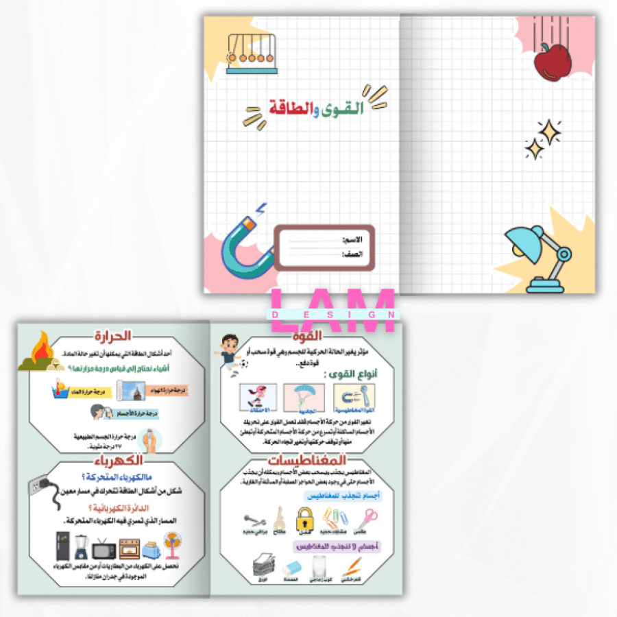 مطوية فصل القوى والطاقة