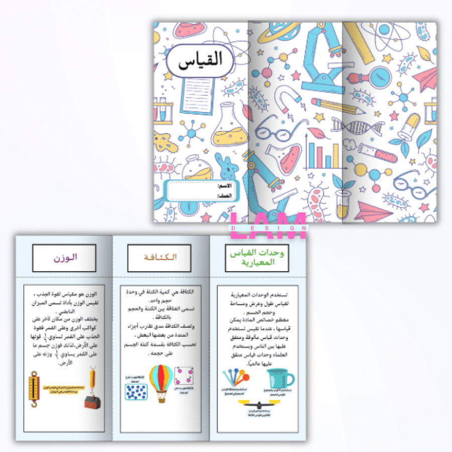مطوية القياس
