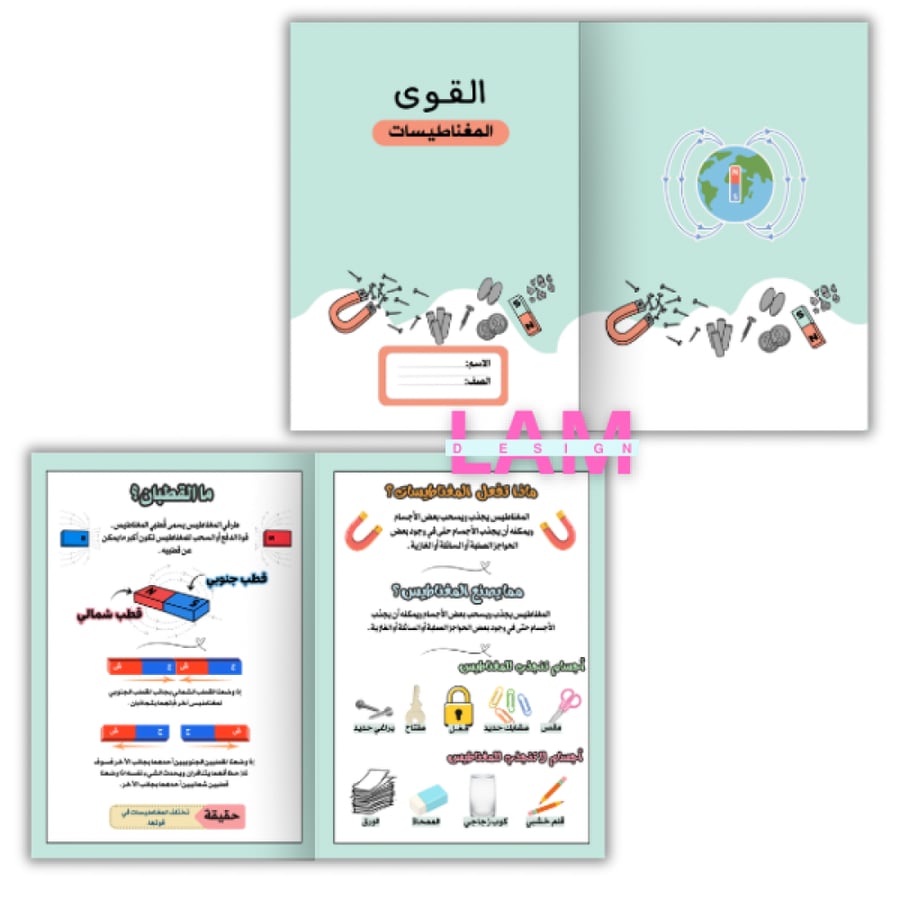 مطوية الطاقة ( المغناطيسات)