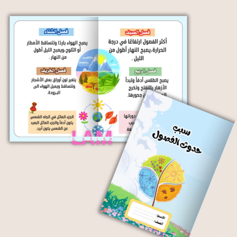 مطويات علوم ثاني الترم الثاني كامل