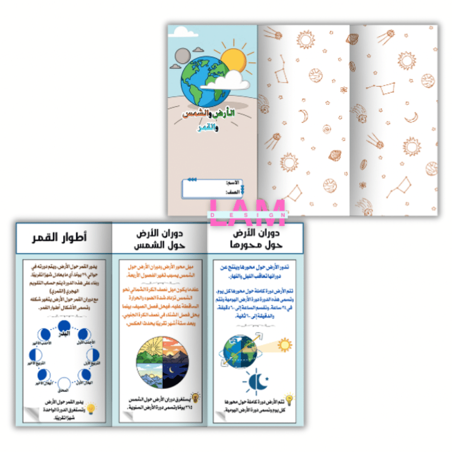 مطوية الأرض والشمس والقمر