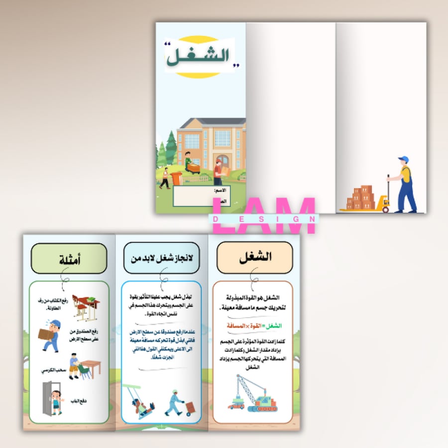 مطويات علوم ثالث الترم الثاني كامل