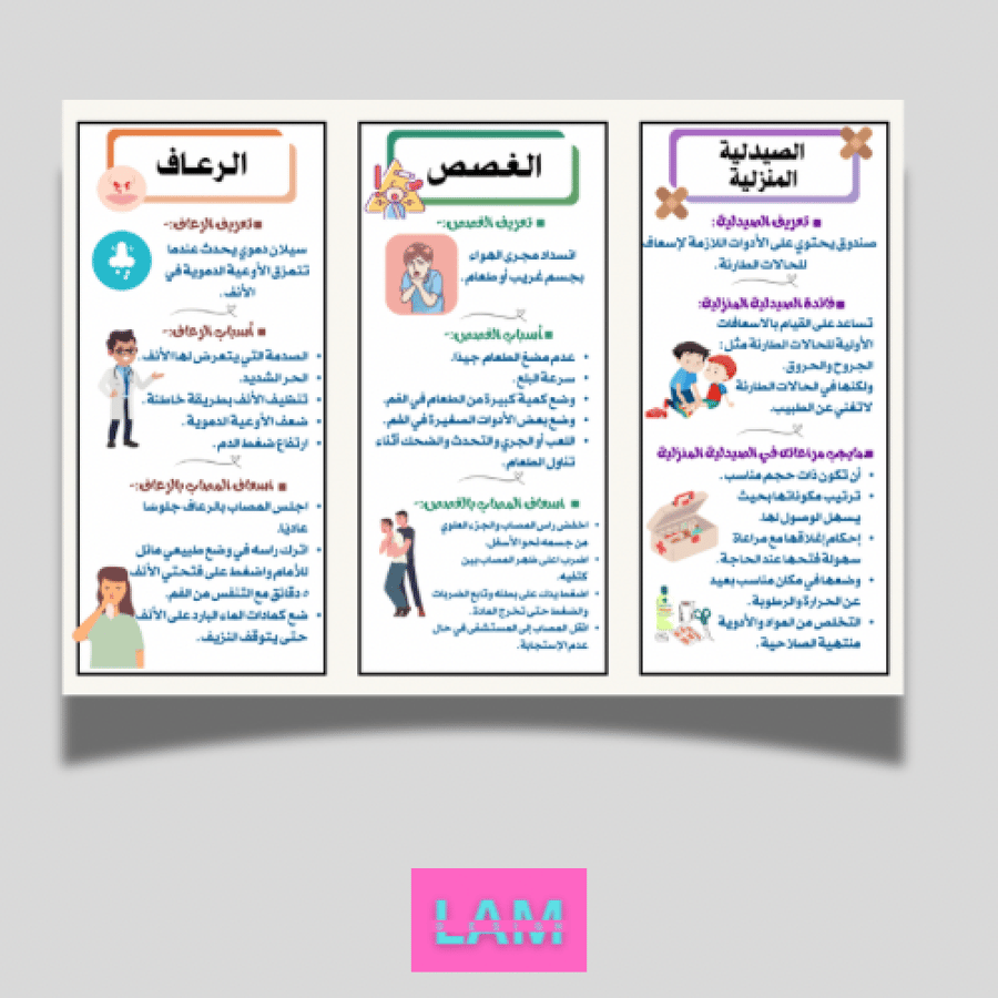 مطوية صحتي وسلامتي