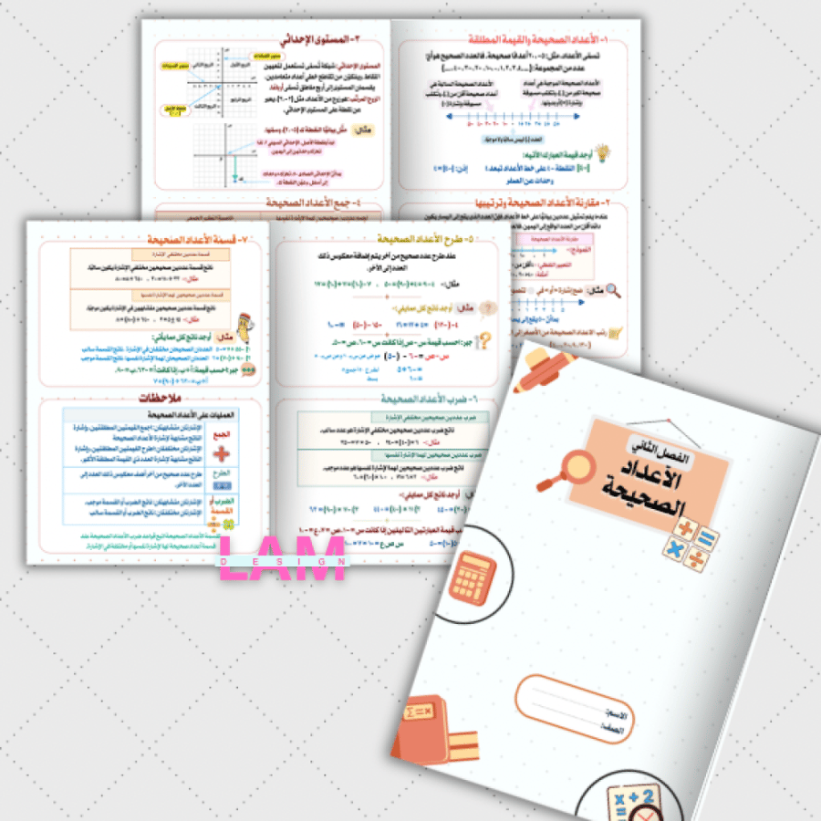 مطوية الأعداد الصحيحة