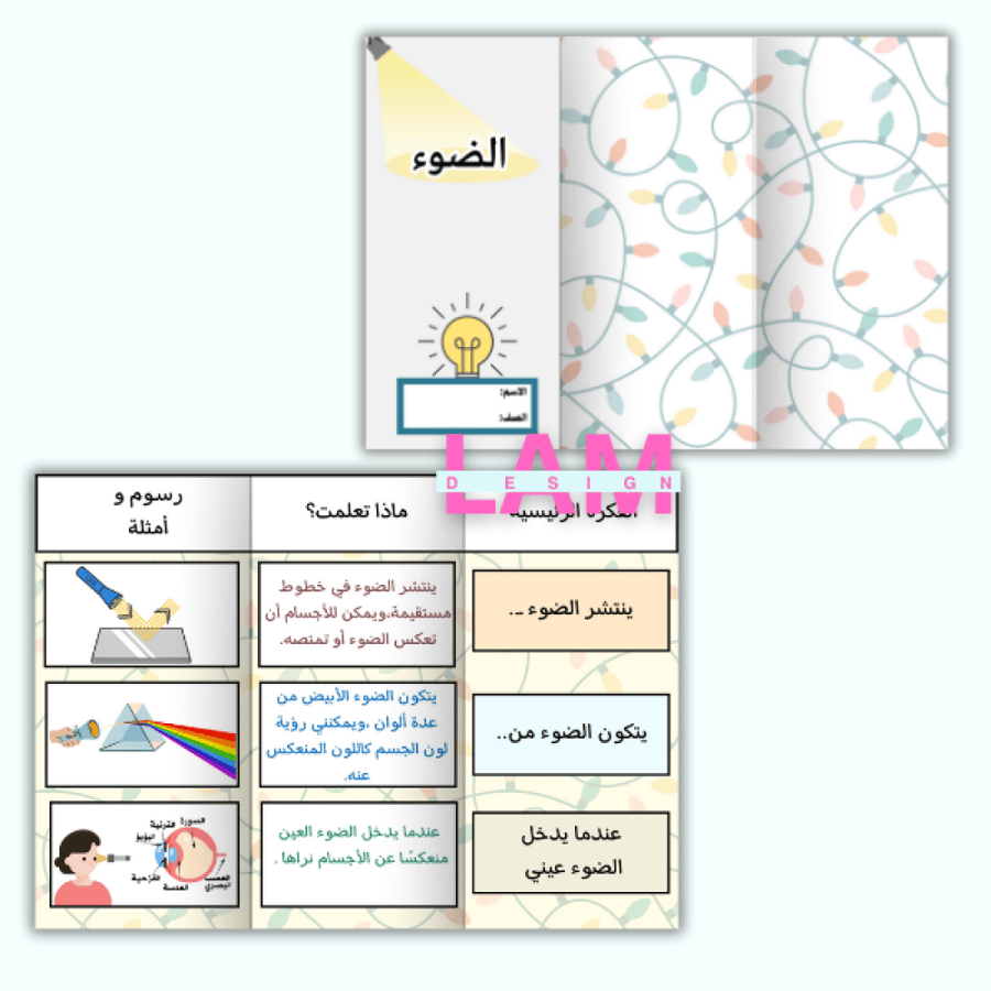 مطوية الضوء