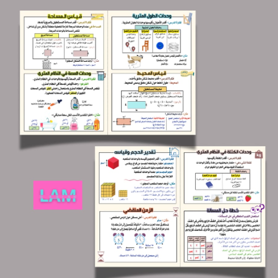 مطوية القياس