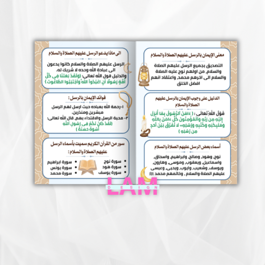 مطوية الإيمان بالرسل عليهم الصلاة والسلام