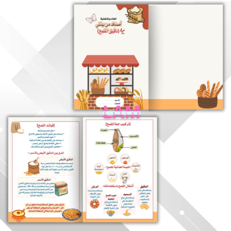 مطوية أصناف من بيئتي (دقيق القمح) الغذاء والتغذية