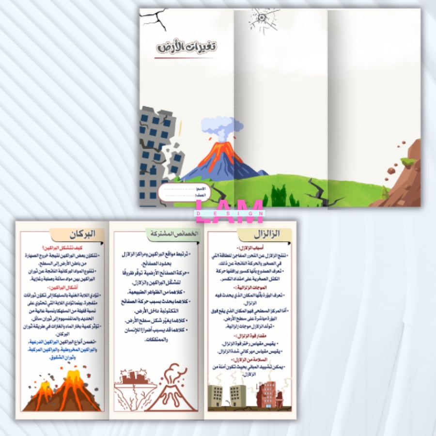 مطوية تغيرات الارض