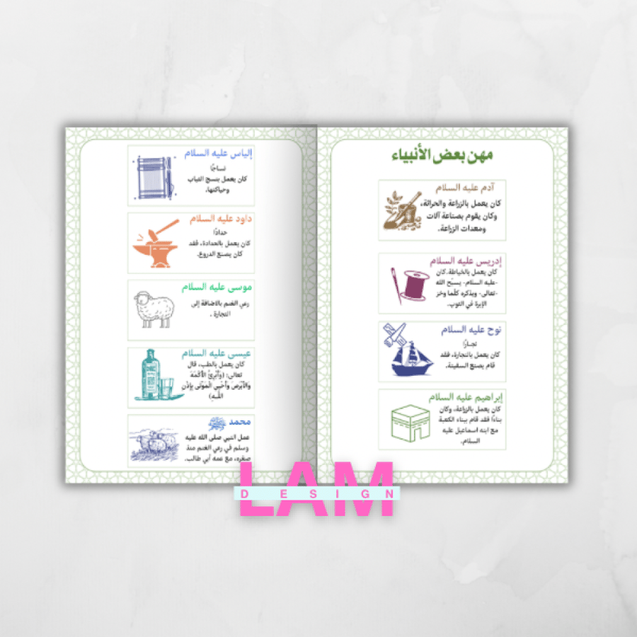 مطوية مهن الانبياء