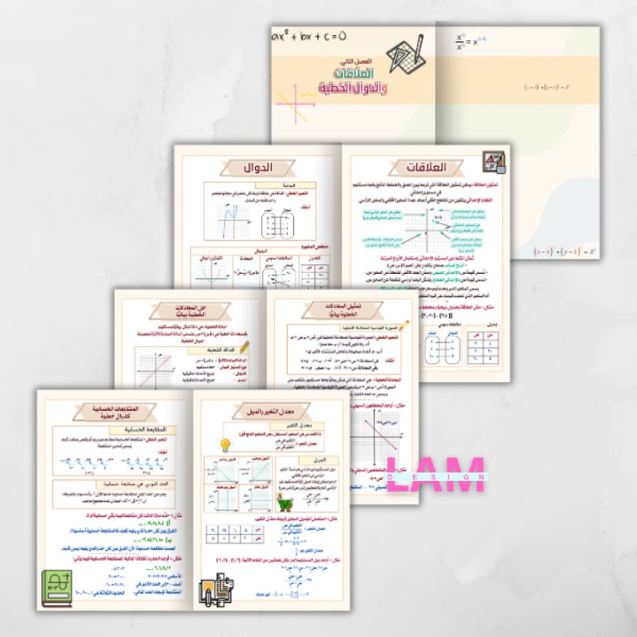 مطوية العلاقات والدوال الخطية