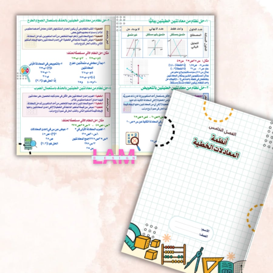مطوية أنظمة  المعادلات الخطية