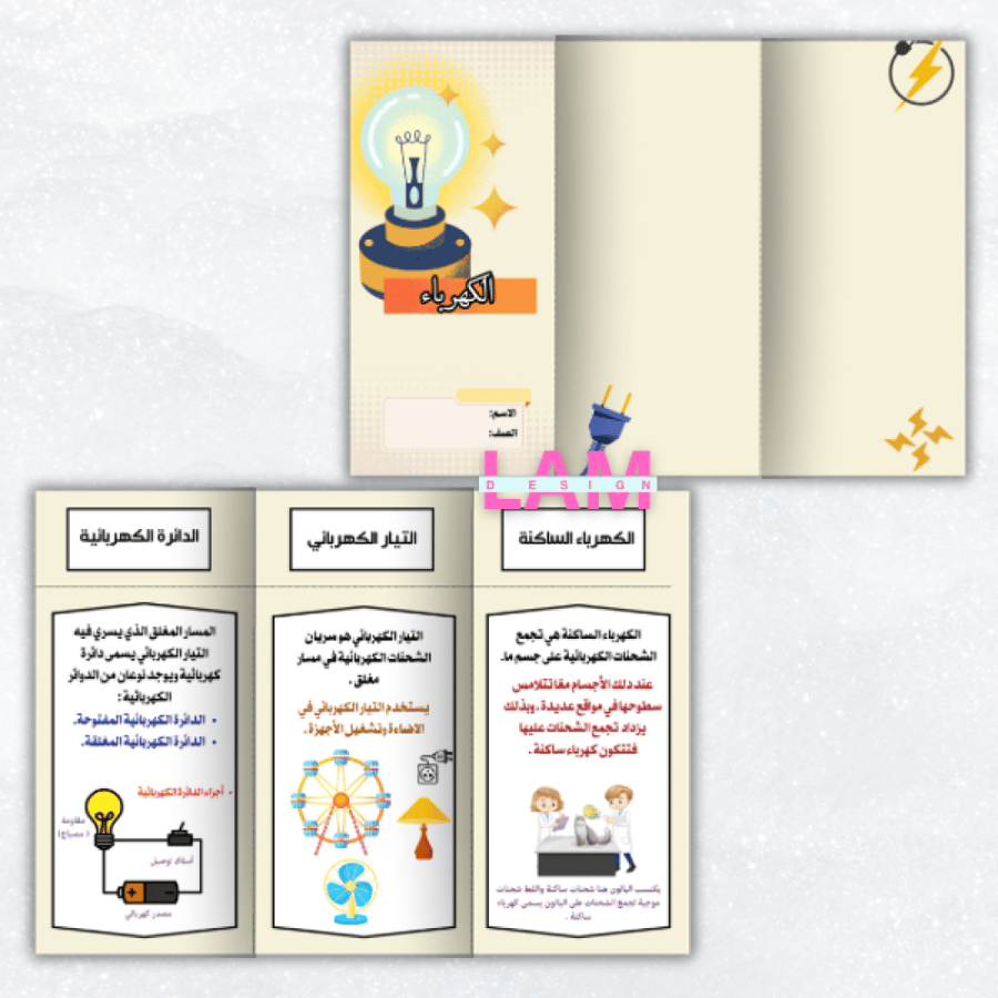مطوية الكهرباء