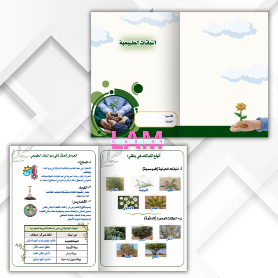 مطوية النباتات الطبيعية  ( الموارد الاقتصادية)