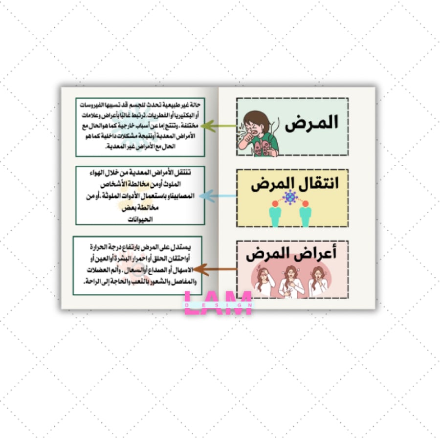 Disease brochure