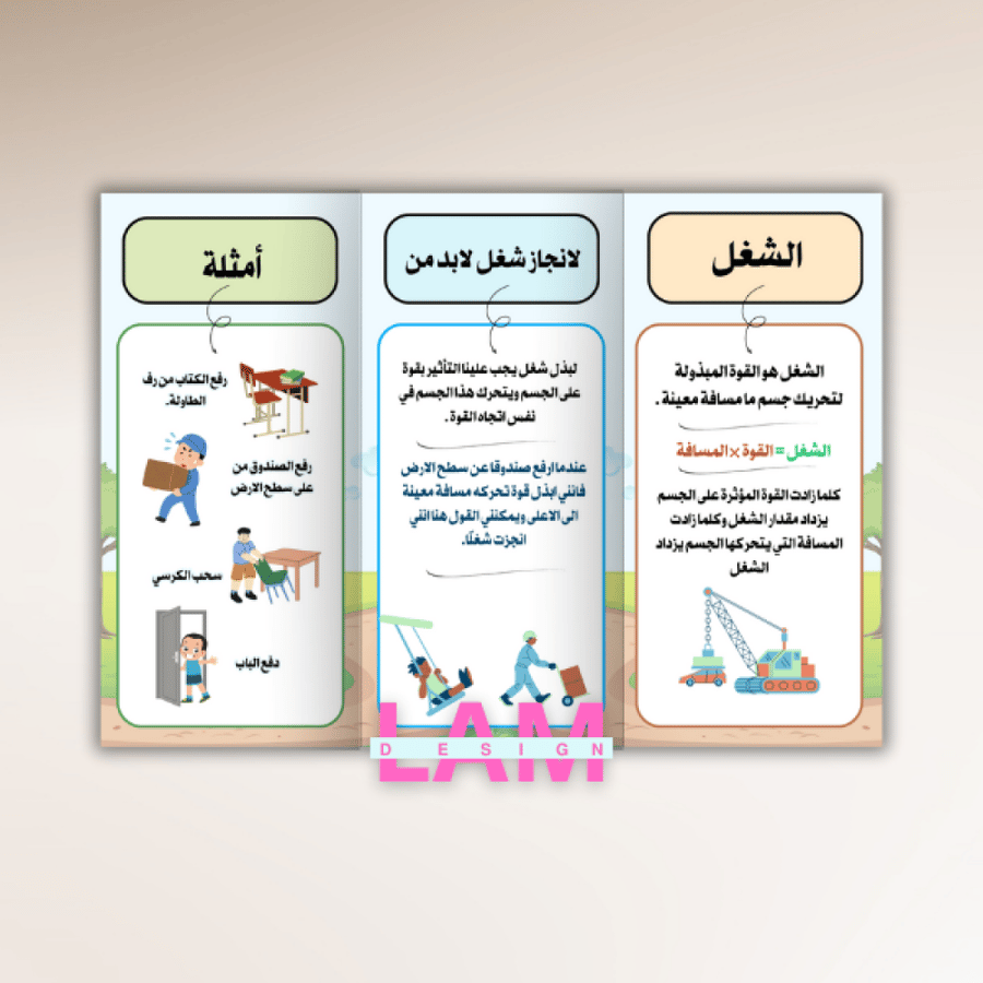 مطوية الشغل