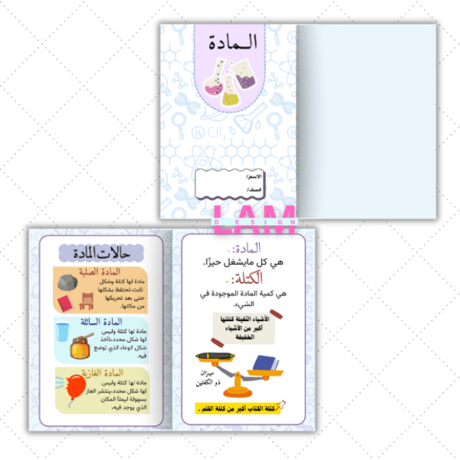 مطوية المادة