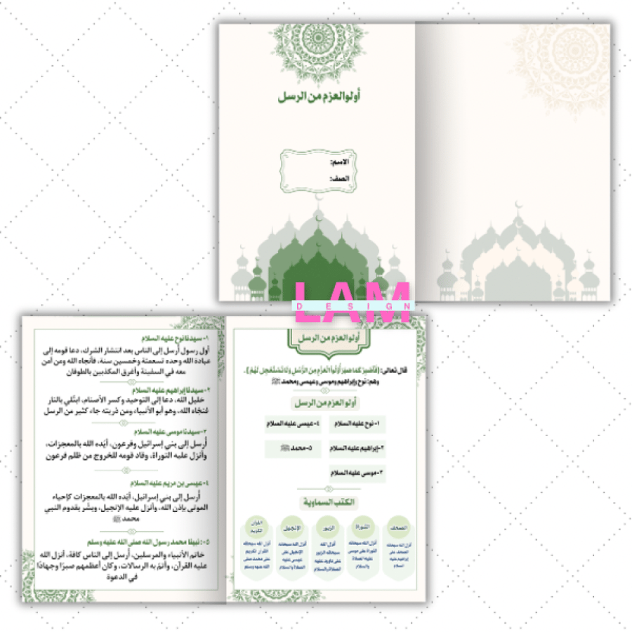 مطوية أولو العزم من الرسل