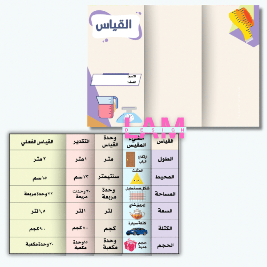 مطوية القياس