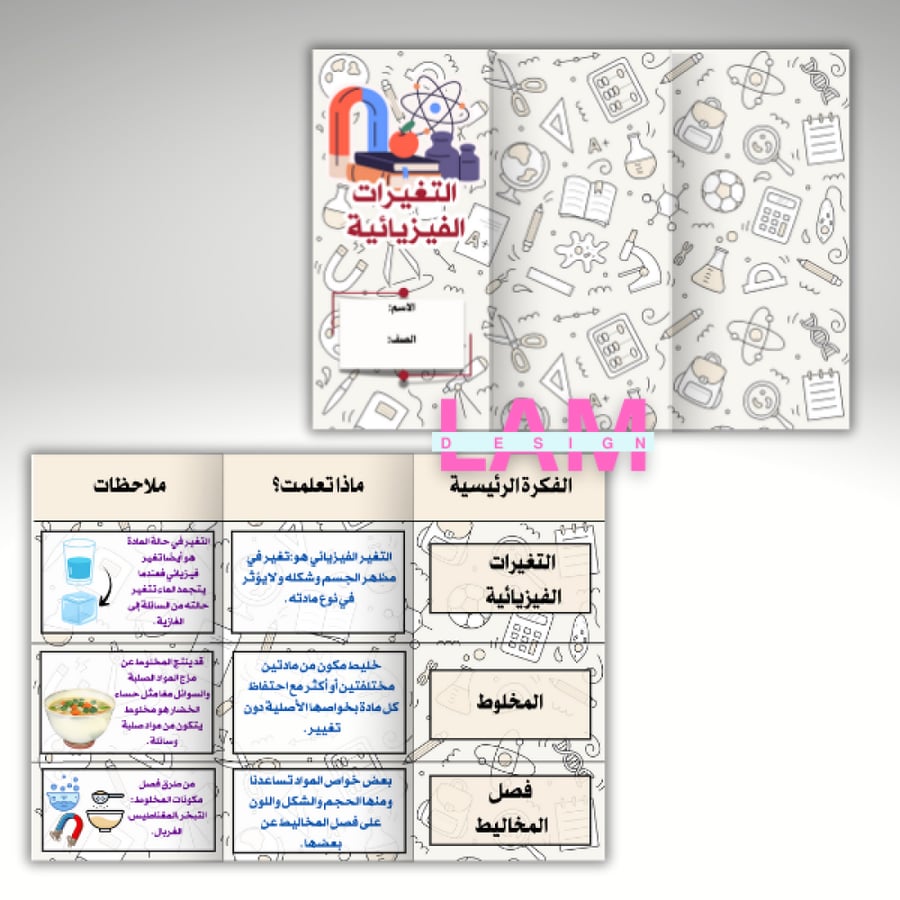 مطويات علوم ثالث الترم الثاني كامل