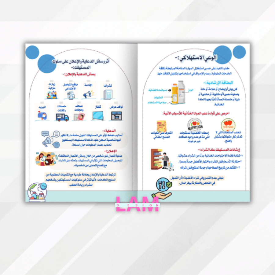 مطوية اسـتـهلاك الغذاء (المهارات الأسرية)