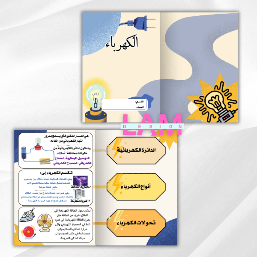 مطوية الكهرباء