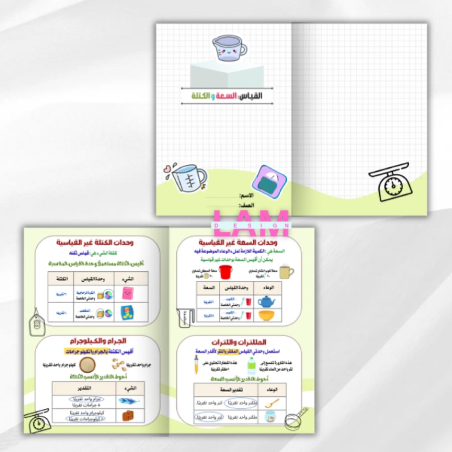 مطوية القيـاس: السعة و الكتلة