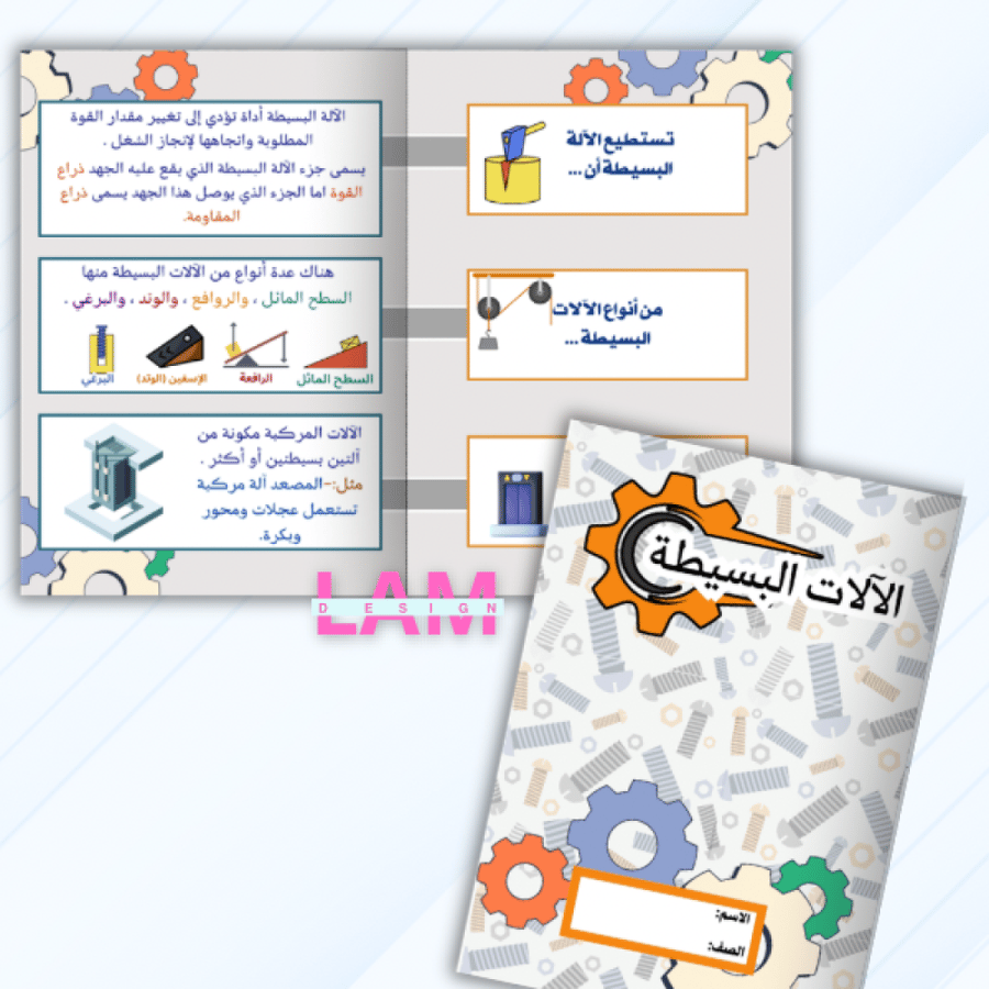 مطوية الالات البسيطة