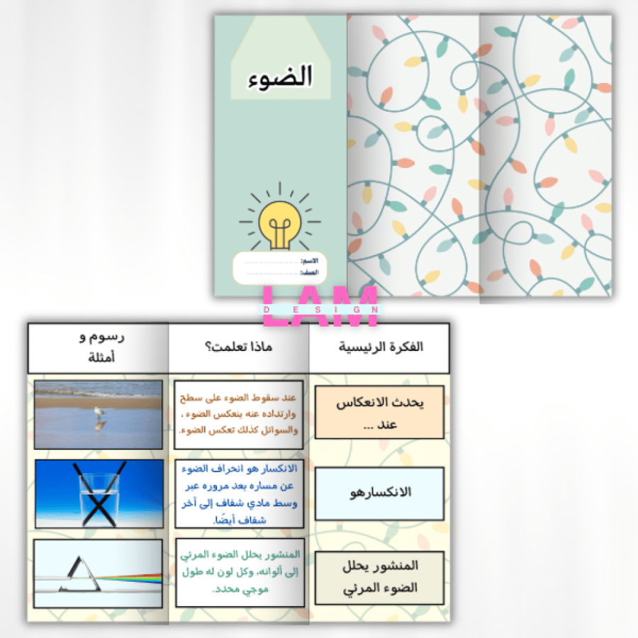 مطوية الضوء