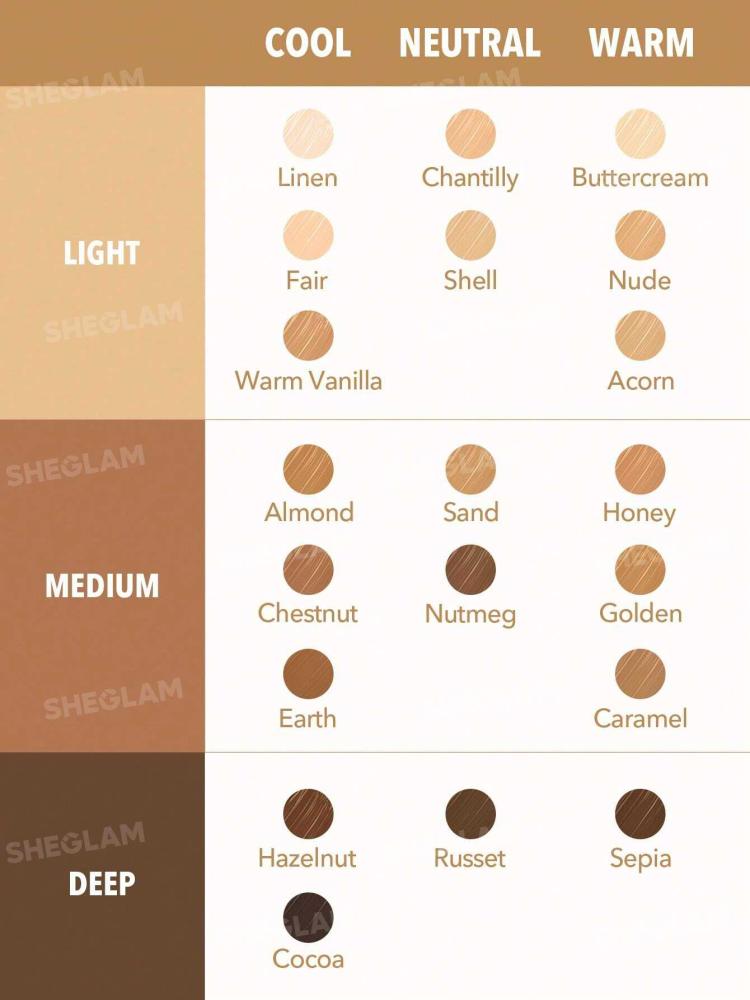 SHEGLAM كونسيلر تغطية كاملة لمدة 12 ساعة -Honey