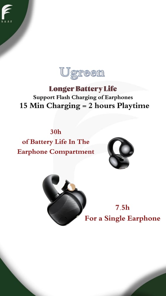 سماعات S3 HiTune اللاسلكية بالكامل بنفسجي - UGREEN