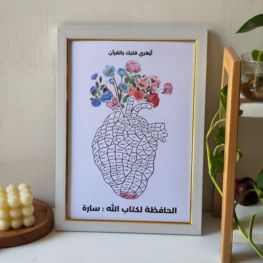 لوحة فنية تحفيزية لتتبع حفظ سور القرآن الكريم بالورود من متجر إيفا