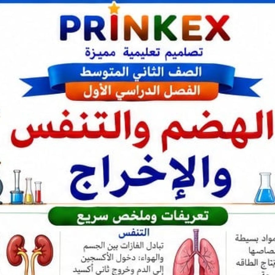 مطوية الهضم والتنفس والاخراج مادة العلوم الصف الثاني متوسط الفصل الدراسي الاول جاهزة للطباعة