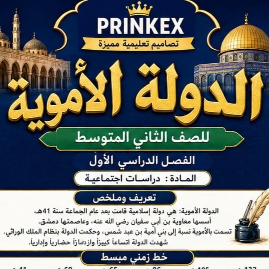 مطوية الدولة الامويةمادة دراسات اجتماعية  الصف الثاني متوسط الفصل الدراسي الاول