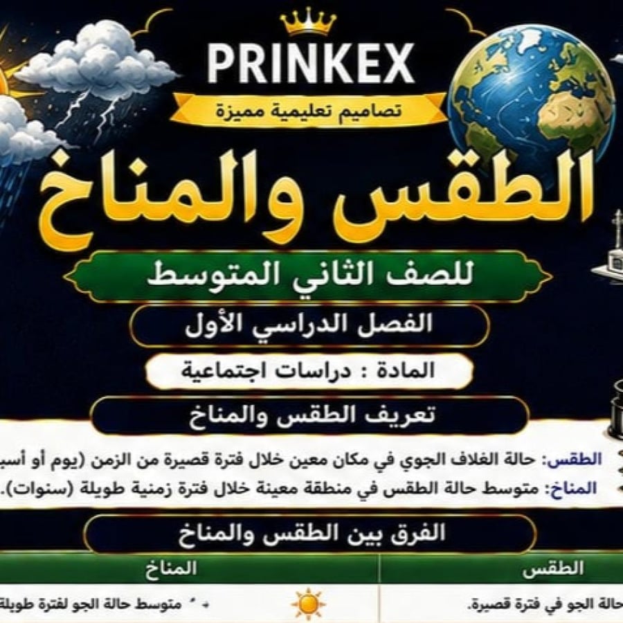 مطوية الطقس والمناخ مادة دراسات اجتماعية  الصف الثاني متوسط الفصل الدراسي الاول