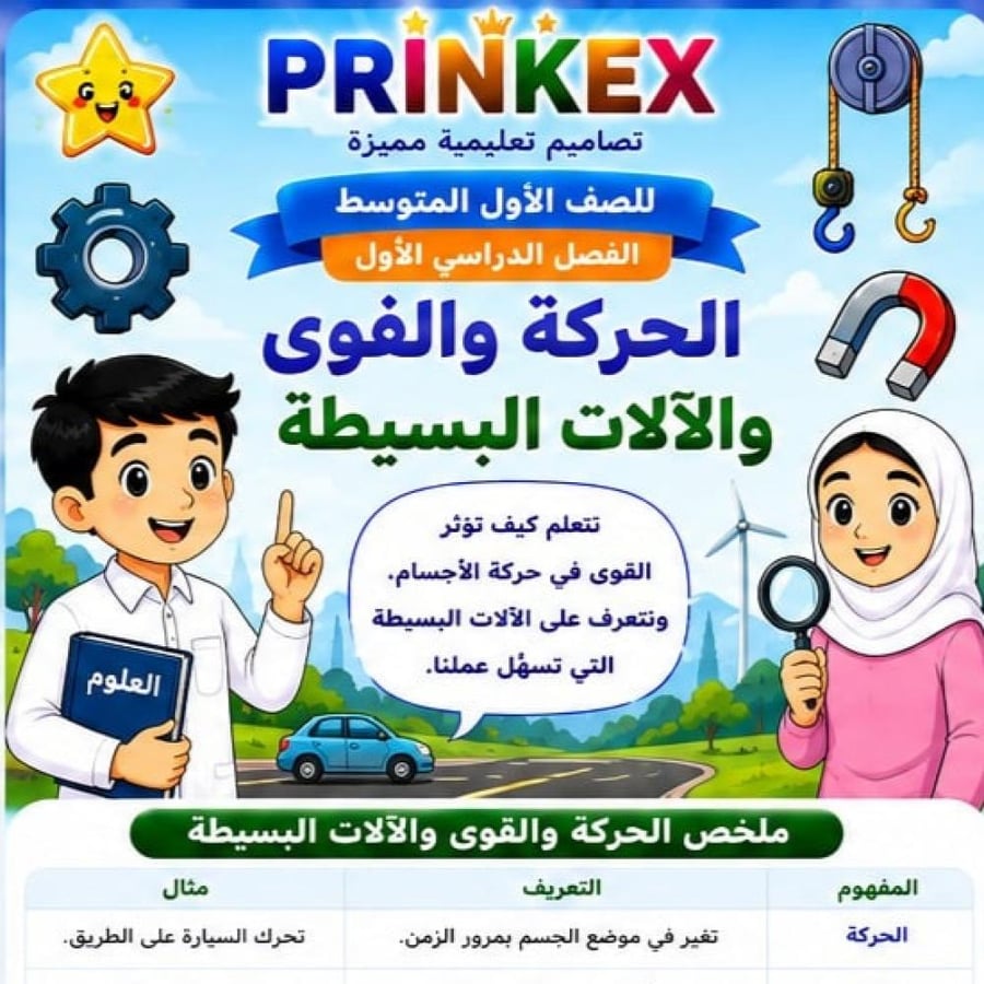 مطوية الحركة والقوي والالات البسيطة الصف الاول متوسط مادة العلوم الفصل الدراسي الاول جاهزة للطباعة